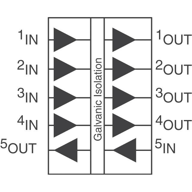 IL 261-1E NVE Corp/Isolation Products  isolateurs numériques